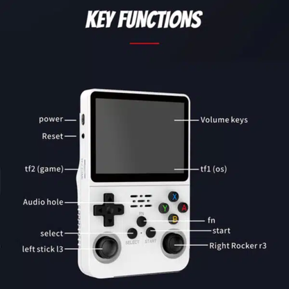 R36S Consola Portatil con Miles de Juegos